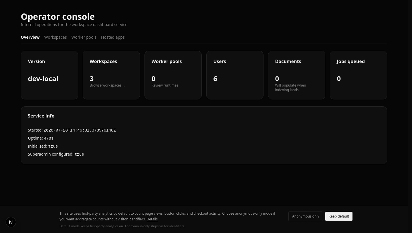 The operator console's workspace list with each tenant's creation time and status