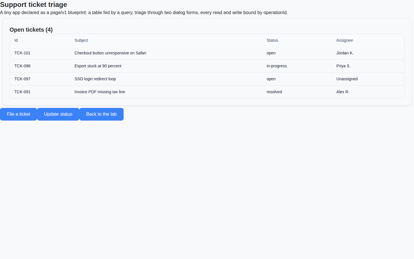 The rendered support-ticket triage board: a table of open tickets fed by a query-provider, with actions to file a ticket or update a status